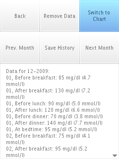 glucose diary, screenshot 3