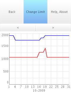 fit, screenshot 5