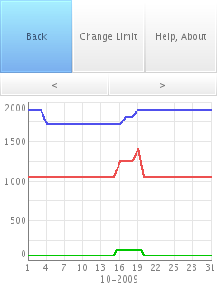 fit, screenshot 9