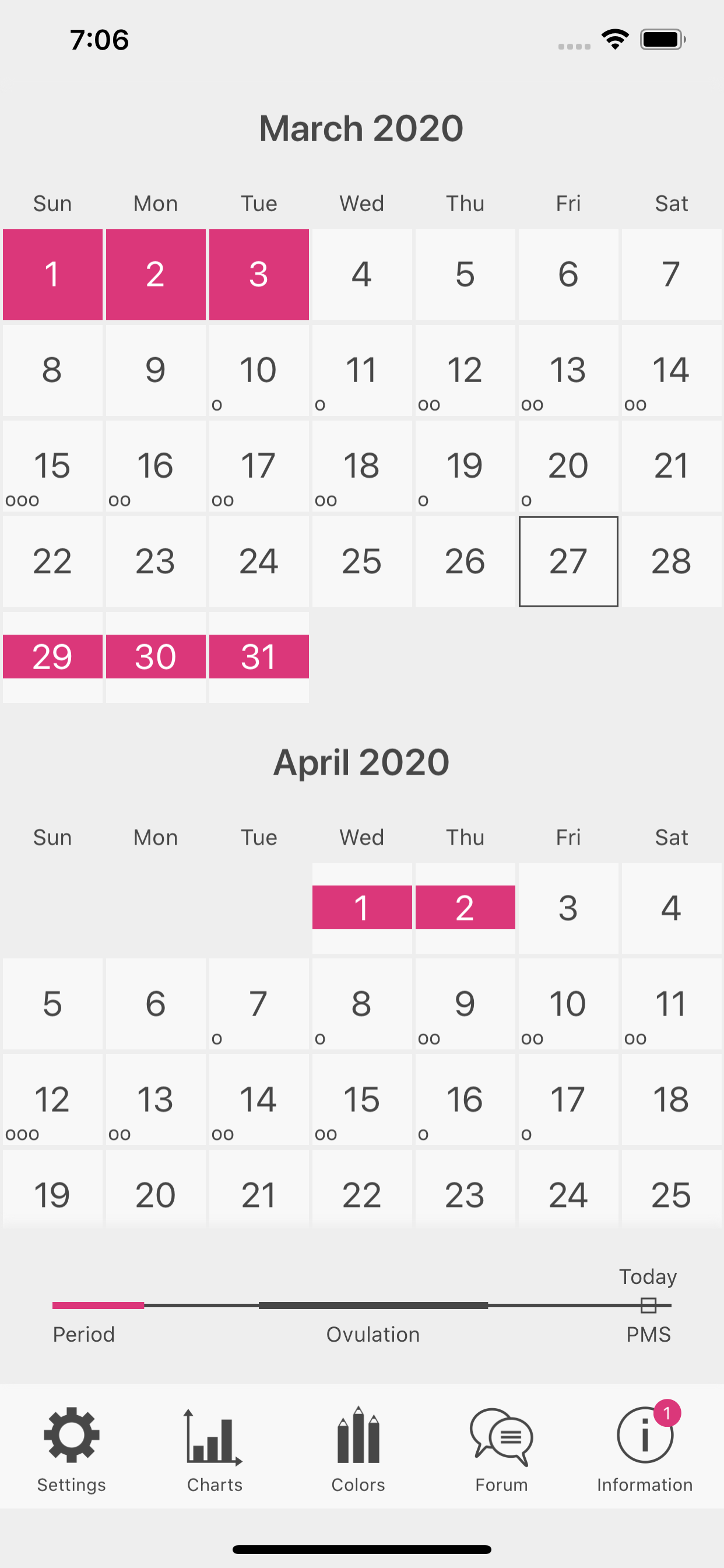 Menstrual Period Tracker app by EFRAC